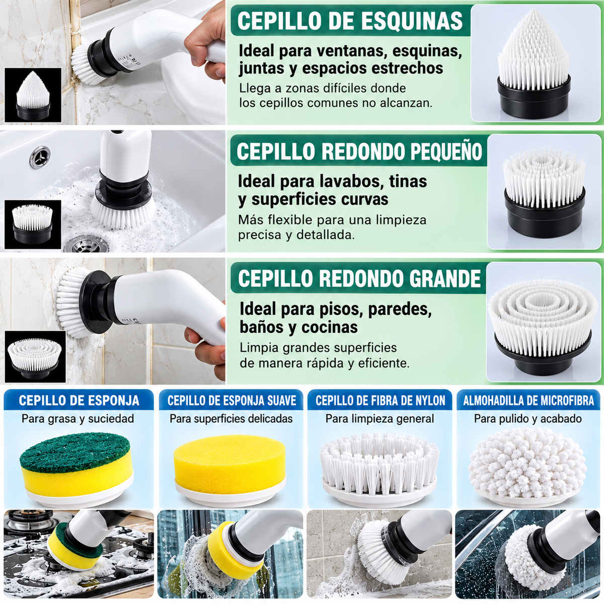Cepillo Eléctrico de Limpieza Multifunción – Limpieza Profunda sin Esfuerzo.